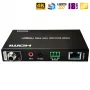 HDMI сплиттер Dr.HD SC 146 EX90